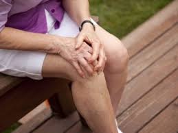 Knee Pain